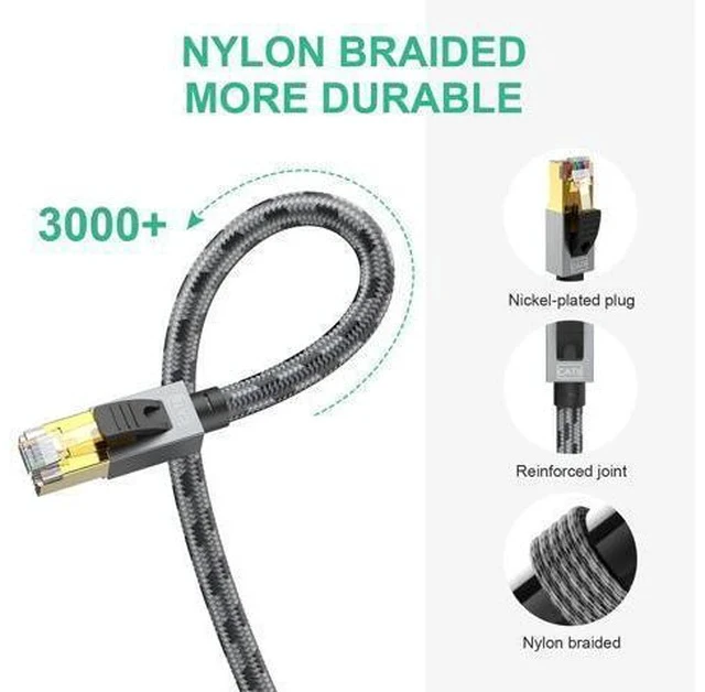 Alt view image 5 of 7 - SNANSHI 150 ft Ethernet Cable, CAT 8 Heavy Duty 26AWG Nylon Braided High Speed Cat8 Network LAN Patch Cord, 40Gbps 2000Mhz SSTP Double Shielded Cat8 Ethernet Cable RJ45 Cable