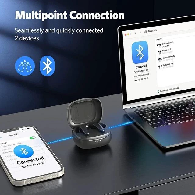 Alt view image 6 of 7 - Zell ZE-EH-0513 Air Pro 3 Noise Cancelling Wireless Earbuds, Qualcomm Aptx Adaptive Sound, 6 Mics Cvc 8.0 Enc, Bluetooth 5.3 Earbuds, Multipoint Connection, 45H Playtime, App Customize Eq, Wireless