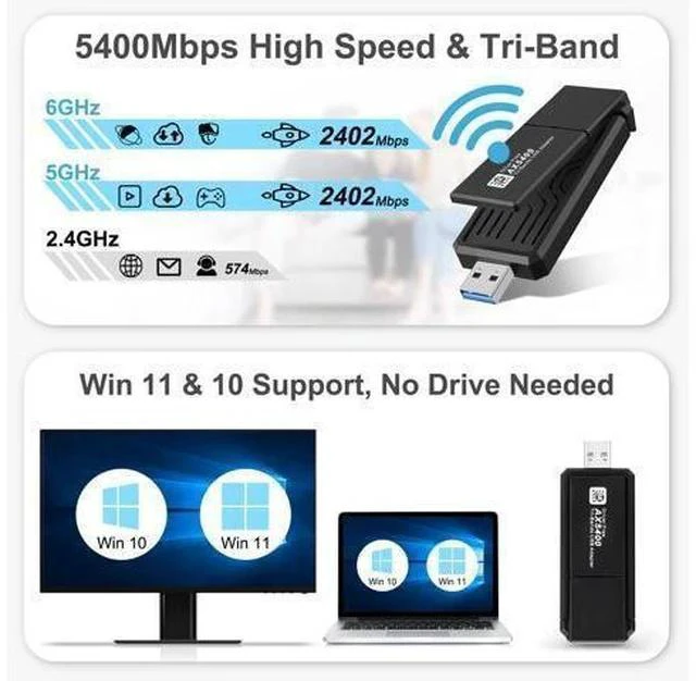 Alt view image 4 of 7 - AX5400 802.11AX WiFi 6E USB 3.0 WiFi Adapter - for PC Laptop Tri Band 6GHz/5GHz/2.4GHz, WPA3, Wireless USB WiFi Dongle Network Adapter,Only Compatible with Windows 11/10, Driver free (Black)