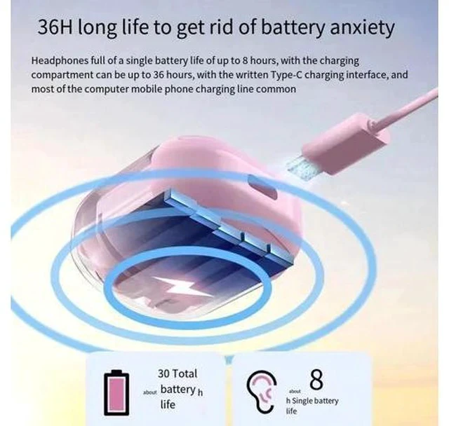 Alt view image 2 of 7 - Air31 TWS Wireless Earphones Transparent in Ear Headset ENC Sports Headphones LED Power Digital Display Stereo Sound Earbuds Pink