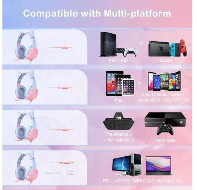 Alt view image 5 of 7 - PHNIXGAM Gaming Headset for PS4, PS5, Xbox One(No Adapter), Cat Ear Headphones with Noise Cancelling Microphone, RGB Backlight, Surround Sound for PC, Mobile Phone, Gradient Pink Blue
