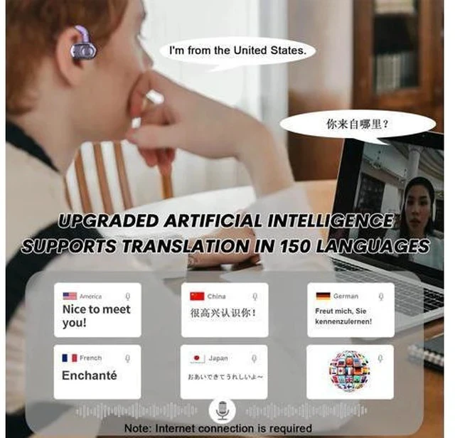 Alt view image 4 of 7 - Over The Ear Translator Earbuds AI Translation Earbuds Earphones Real Time 150 Language Translator Ear Buds Translating Bone Conduction Headphones Wireless Bluetooth Out of Ear Open Ear Earbuds