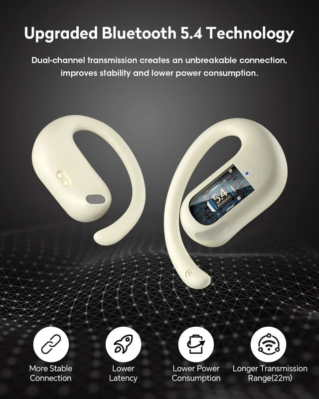 Alt view image 3 of 7 - Open Ear Earbuds, 50H Open Ear Headphones Bluetooth 5.4, IPX6 Open Ear buds Wireless with Adjustable Ear hook, Hi-res Stereo, AI Clear Call, Lightweight, Wireless Over Earbud for Workout, Gym, Running