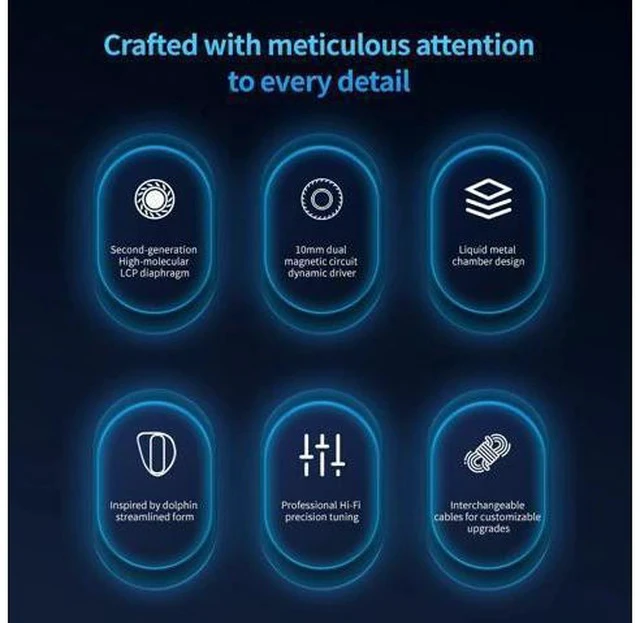 Alt view image 4 of 7 - Dolphin 10mm Dual Magnetic Circuit Dynamic Driver in-Ear Headphone with Interchangeable Cable (3.5mm with mic)