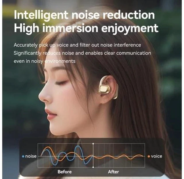 Alt view image 7 of 7 - AI Real-Time Translation Earbuds,Wireless Earbuds,144 Languages Ear Buds,Two-Way Translator Earbuds, Bluetooth Headphones, Ear pods Wireless,HD Sound Translating Earbuds for Travel (Skin-Colored)