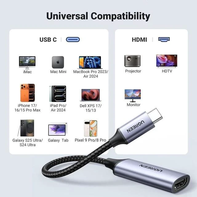 Alt view image 6 of 7 - USB C to HDMI Adapter Cable 4K@60Hz Aluminum Type C Thunderbolt 4/3 Converter Male to Female Compatible with iPhone 17/16 Pro Max iPad mini Air MacBook Pro Galaxy S25Ultra iMac XPS 17