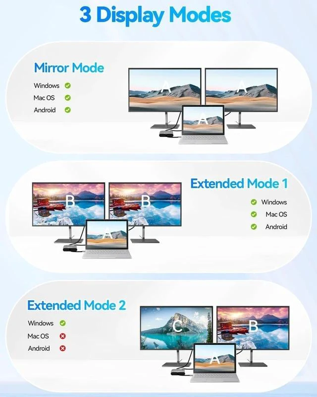 Alt view image 5 of 7 - USB C to HDMI Adapter 4k60Hz USBC to HDMI for Dual Monitor Adapter hdmi Splitter Extended Display USB c hub 2hdmi Ports (USB C to Dual hdmidisplay)