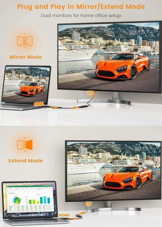 Alt view image 6 of 7 - 4K HDMI to DP Adapter HDMI to DisplayPort Adapter Cable 4K@60HZ Male to Female for Source Device to DP Display