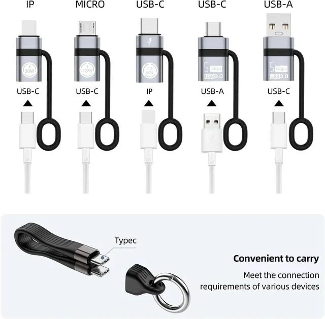 Alt view image 2 of 6 - USB C to Micro Adapter USB A to Type-C 3.0 OTG Converter IP to USB C Converter and Type-C to USB A OTG 3.0 Adapter (6 Pieces) Supporting Fast Charging and Data Transfer