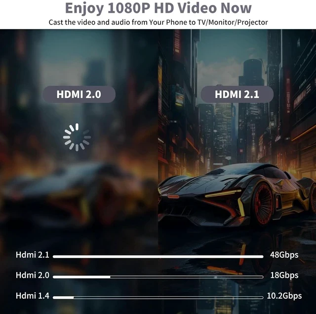 Alt view image 4 of 7 - HDMI Cable to TV Adapter 2k 60Hz 1080P Phone to TV HDTV AV Adapter for Android Phone Type C 3-in-1 Design Multi-Function Plug & Play HDMI Cable Compatible with TV/PS5/HDTV/Blu-ray
