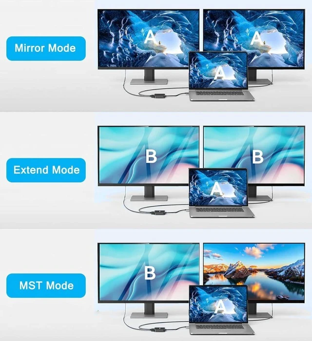 Alt view image 5 of 7 - USB to HDMI Adapter for 2 Monitors USB 3.0 to Dual HDMI Adapter 1920 * 1080P@60HZ Full HD Audio Video Graphics Converter Cable Comaptible with Windows 7/8/8.1/10/11