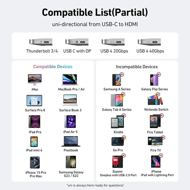Alt view image 2 of 7 - USB C to HDMI Cable for Home Office 6ft (4K@60Hz) USB Type C to HDMI Cable Thunderbolt 4/3 Compatible with iPhone 15 Pro/Max MacBook Pro/Air 2023 iPad Pro Surface Book 2 Galaxy S24
