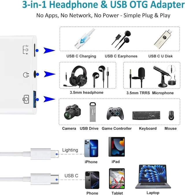 Alt view image 2 of 7 - USB C & Lighting to 3.5mm Headphone Adapter 3-in-1 USB OTG Camera Adapter & Aux Headphone Splitter Supports Charging/Audio/Data Transfer for iPhone 17/16/15/14/13/12 Galaxy S25/24 Laptops