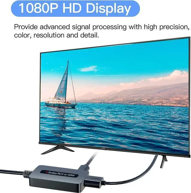 Alt view image 4 of 7 - RCA Svideo to HDMI Converter with HD Cable(RCA and Svideo Integrated) CVBS Composite AV to HDMI Converter