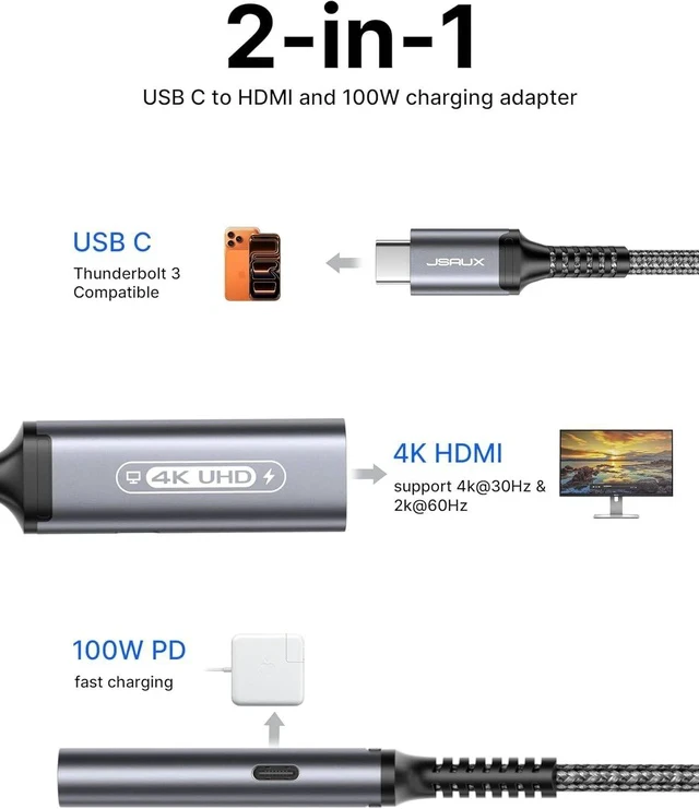 Alt view image 3 of 7 - USB C to HDMI with PD Charger Adapter 2-in-1 Type C to HDMI 4K@30Hz/100W Charging Compatible with iPhone 17 Pro Max/Air/ 16 Pro Max/15 Pro Max S24/S23 MacBook Steam Deck ROG Ally