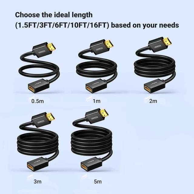 Alt view image 6 of 7 - HDMI Extension Cable 4K HDMI Extender 6FT Male to Female Adapter Cord Compatible with TV Stick PS5 PS4 Xbox Laptop PC Nintendo Switch Blu Ray Player Google Chromecast Wii U HDTV