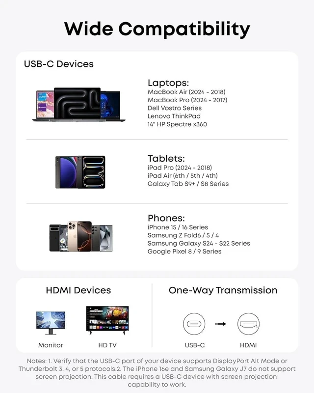 Alt view image 7 of 7 - HDMI Cable 4K@60Hz Ultra-Fast Nylon-Braided USB C to HDMI Cord with Advanced Shielding Thunderbolt 5/4/3 for MacBook iPad iPhone HD TV and More(3FT Black)