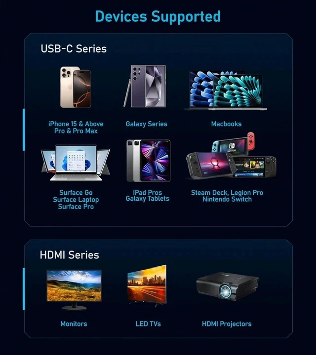 Alt view image 5 of 7 - USB-C Female to HDMI Male Adapter 4K 60Hz USB-C to HDMI Converter Thunderbolt 3/4 Compatible 4K Ultra HD Display Adapter Compatible with MacBook iPad Pro Galaxy and More