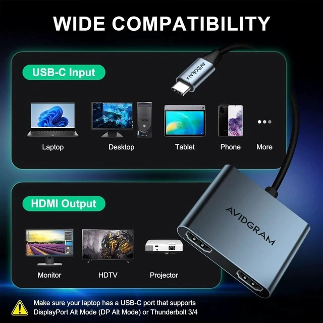 Alt view image 6 of 7 - USB C to Dual HDMI Adapter 4K 30Hz USB C Hub Multiport Adapter with Dual HDMI USB 3.0 100W PD Support USB C to HDMI Splitter Extended Display for Laptop (MST is not Supported on macOS)