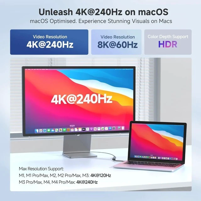 Alt view image 2 of 7 - 48Gbps Unidirectional USB C to HDMI 2.1 Adapter for macOS Supports 8K@60Hz / 4K@240Hz HDR Thunderbolt 5 to HDMI Adapter Compatible with Thunderbolt 5 Laptops