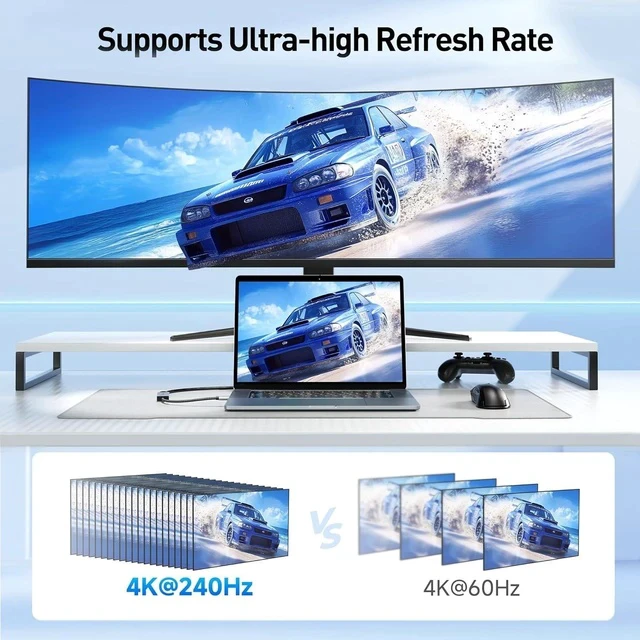 Alt view image 4 of 7 - 48Gbps Unidirectional USB C to HDMI 2.1 Adapter for macOS Supports 8K@60Hz / 4K@240Hz HDR Thunderbolt 5 to HDMI Adapter Compatible with Thunderbolt 5 Laptops
