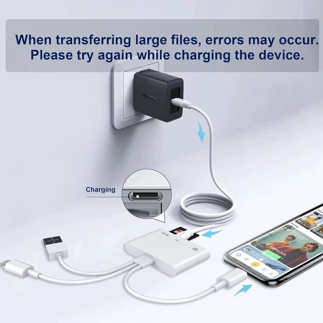 Alt view image 5 of 7 - 4-in-1 SD Card Reader for iPhone iPad Mac USB-C+Lightning+USB 3.0 OTG Adapter Fast Transfer from Camera SD/TF Card to Phone Compatible with Flash Drive