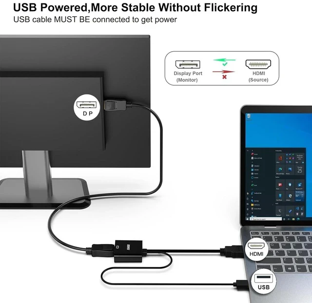 Alt view image 2 of 7 - HDMI to DisplayPort Uni-Directional HDMI (Source) to DisplayPort (Display) Adapter 4K@60Hz/2K@144Hz/1080P@165Hz Compatible with Laptop Xbox 360 One PS4 PS3 Device
