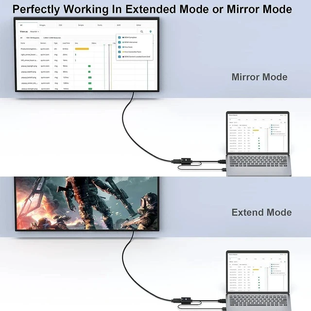 Alt view image 4 of 7 - HDMI to DisplayPort Uni-Directional HDMI (Source) to DisplayPort (Display) Adapter 4K@60Hz/2K@144Hz/1080P@165Hz Compatible with Laptop Xbox 360 One PS4 PS3 Device