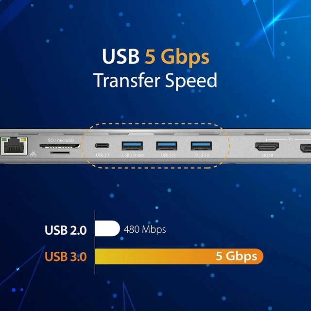 Alt view image 5 of 6 - USB Type C Docking Station with 100W PD Charger - Supports 3 Displays | HDMI DisplayPort VGA 100W PD Charging 1Gbps Ethernet | for MacBook Pro/Air XPS and More (JCD543P)