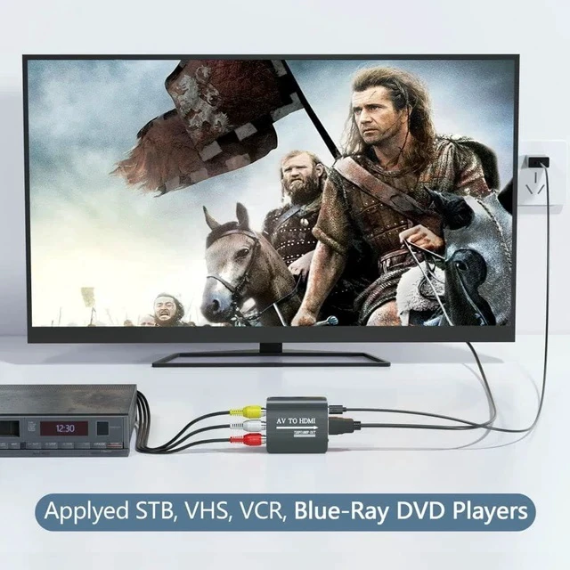Alt view image 5 of 5 - RCA to HDMI Converter AV to HDMI for Xbox PS One PS2 PS3 N64 Wii VCR VHS STB Blue-Ray DVD Players TV Support 720p 1080p