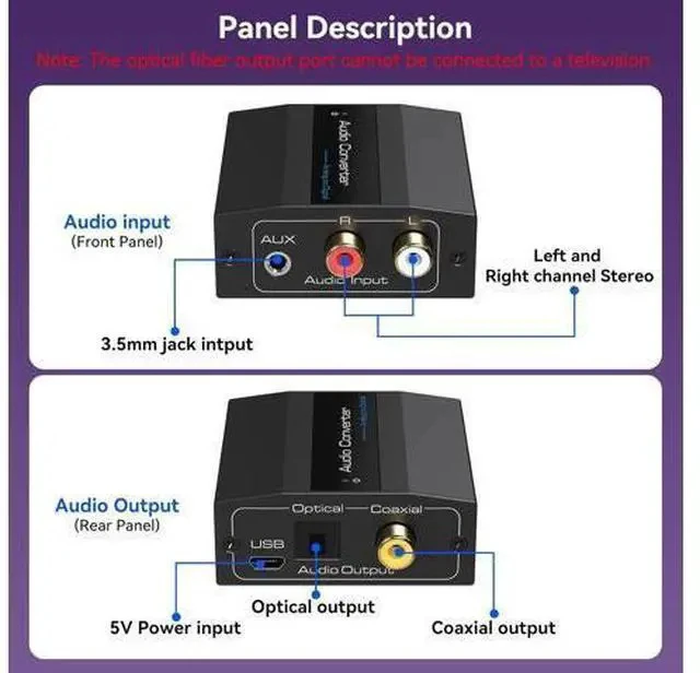 Alt view image 4 of 7 - Analog to Digital Audio Converter RCA to Optical Converter RCA/3.5MM to Toslink and Coaxial Adapter for PS5 PS4 TV DVD Soundbar