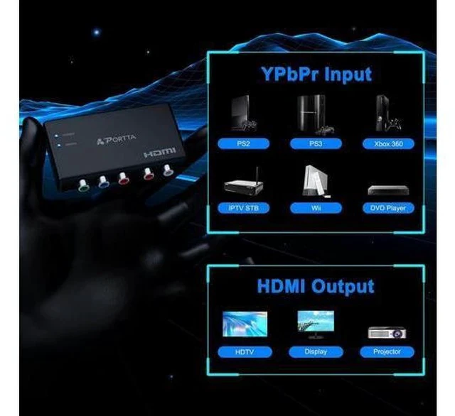 Alt view image 6 of 7 - Component to HDMI Converter YPbPr RGB + R/L Audio to HDMI v1.3 Converter Adapter Support 1080P 2 Channel LPCM for HDTV PS2 PS3 HDVD Player Wii Xbox