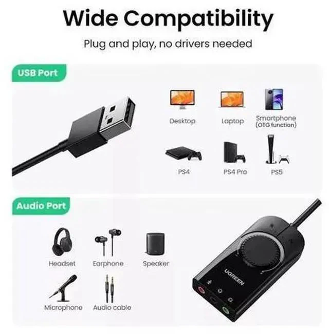 Alt view image 4 of 5 - USB Sound Card External Sound Card with Volume Control USB to 3.5mm Jack Audio Adapter for Windows