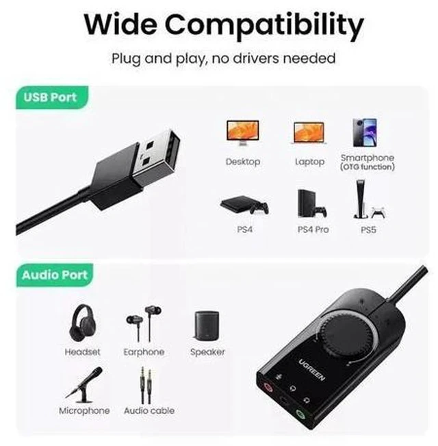 Alt view image 3 of 4 - CM129 USB Sound Card External Sound Card with Volume Control USB to 3.5mm Jack Audio Adapter for Windows 1M