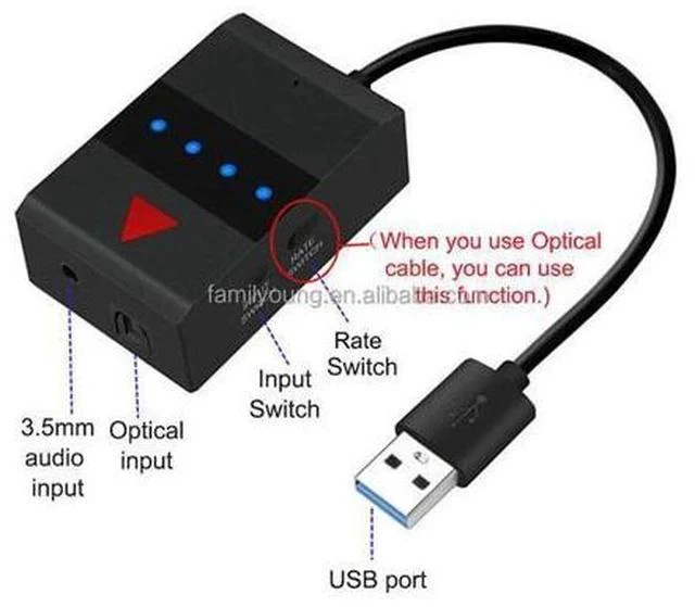Main image of TX12S Low Latency Stereo Audio Blue-tooth Transmitter Optical SPDIF 3.5mm for Headphone TV Speaker Wireless Transmitter Adapter