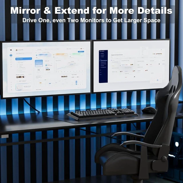 Alt view image 4 of 7 - Active DisplayPort to HDMI Adapter (8K 60Hz 4K 120Hz) Uni-Directional DP 1.4 to HDMI 2.1 Adapter Male to Female Support HDR for Monitor Graphics Card PC (Greener)