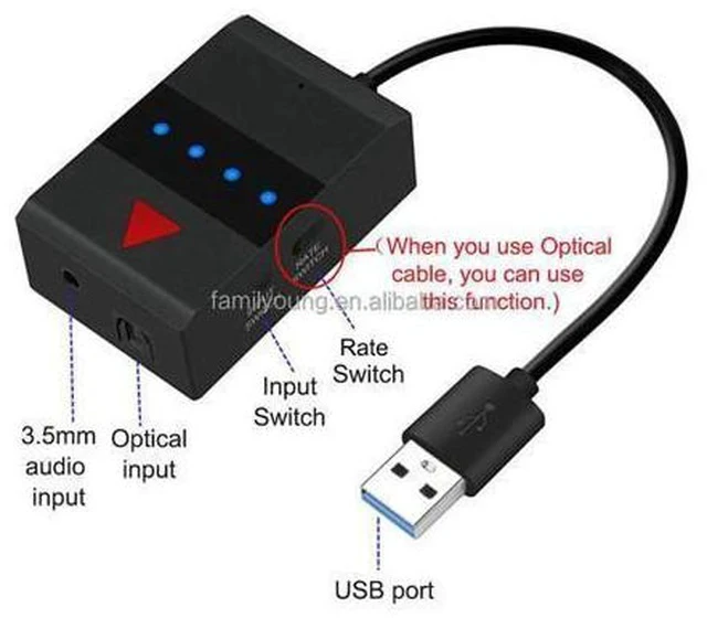 Alt view image 7 of 7 - TX12S Low Latency Stereo Audio Blue-tooth Transmitter Optical SPDIF 3.5mm for Headphone TV Speaker Wireless Transmitter Adapter
