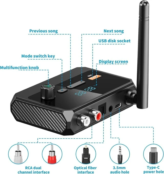 Alt view image 6 of 7 - Bluetooth 5.3 Receiver for Home Stereo RCA Bluetooth Adapter Low Latency & HD Music Audio Support Optical AUX 3.5mm RCA Receiver Adapter for Speakers Music Streaming Stereo System
