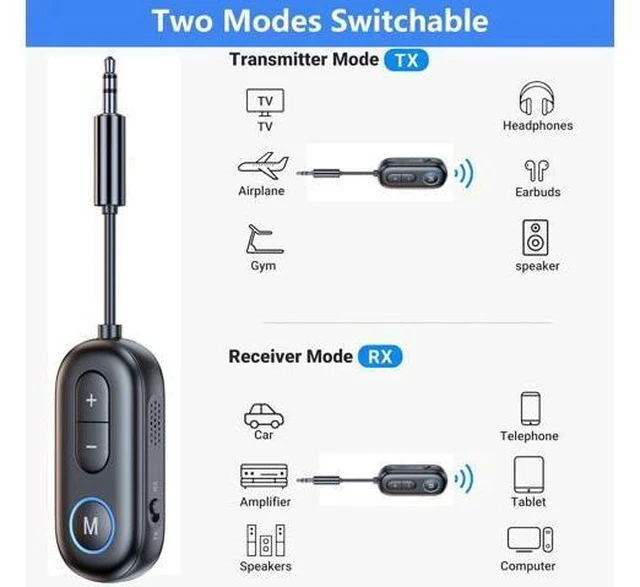 Alt view image 2 of 7 - Bluetooth 5.4 Transmitter Receiver - 2-in-1 Bluetooth Wireless Audio Transmitter for Headphones or BT Devices - 3.5mm Audio Jack Adapter for TV, Airplane, Car, PC, Gym Equipment, Switch