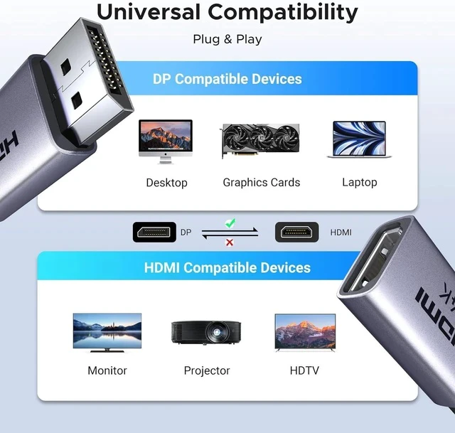 Alt view image 6 of 7 - 4K DisplayPort to HDMI 2-Pack Adapter Unidirectional Display Port 1.2 to HDMI 1.4 Male to Female Converter Aluminum Adapter Compatible with Desktop Laptop Monitor HDTV AMD NVIDIA