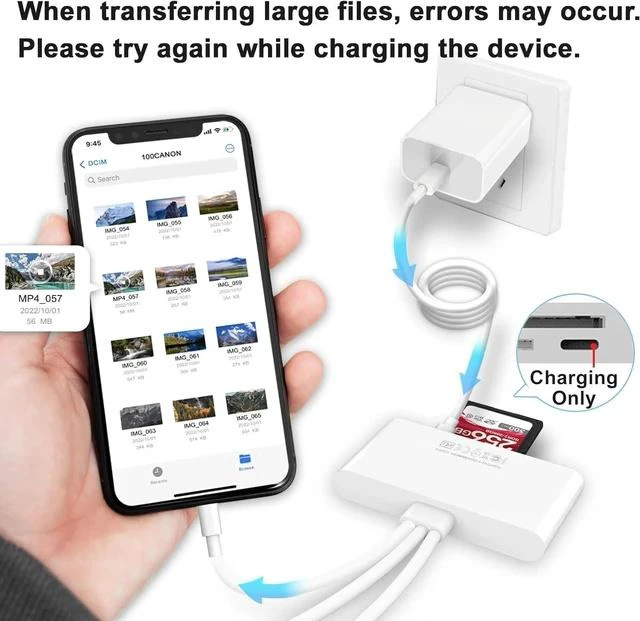 Alt view image 3 of 7 - 5-in-1 Memory Card Reader USB OTG Adapter & SD Card Reader for i-Phone/i-Pad USB C and USB A Devices with Micro SD & SD Card Slots Supports SD/Micro SD/SDHC/SDXC/MMC