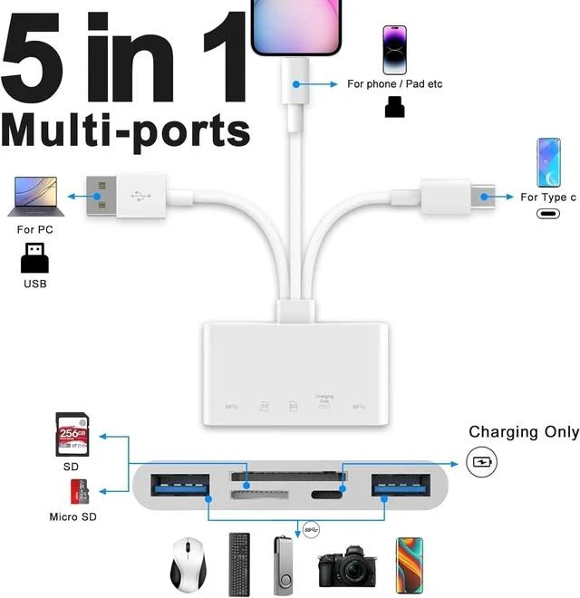 Alt view image 5 of 7 - 5-in-1 Memory Card Reader USB OTG Adapter & SD Card Reader for i-Phone/i-Pad USB C and USB A Devices with Micro SD & SD Card Slots Supports SD/Micro SD/SDHC/SDXC/MMC