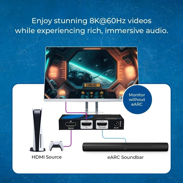 Alt view image 2 of 7 - eARC 8K Audio Extractor for Monitors Extract Dolby Atmos to Convert Sound bar 4K @ 120hz 18G HDMI 2.0 ARC Support HDCP 2.2 Perfect for 8K Monitors CEC Dolby Vision HDR10 Support Sonos