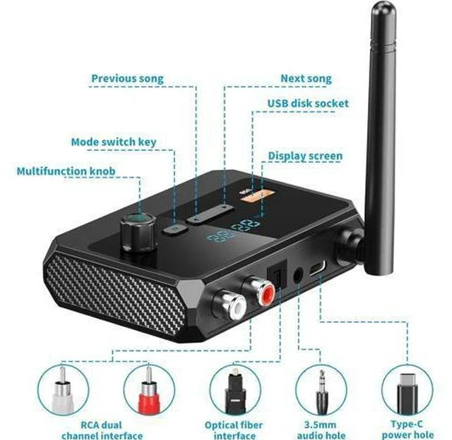 Alt view image 6 of 7 - Bluetooth 5.3 Receiver for Home Stereo RCA Bluetooth Adapter Low Latency & HD Music Audio Support Optical AUX 3.5mm RCA Receiver Adapter for Speakers Music Streaming Stereo System