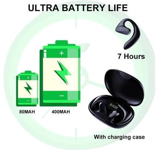 Alt view image 6 of 7 - Flegobey Translator Earbuds,Flegobey Ear Buds,Wireless Bluetooth 3in1 Language Translator Earbuds Real Time Translation Device for iOS and Android 144 Languages and Accents (Black)
