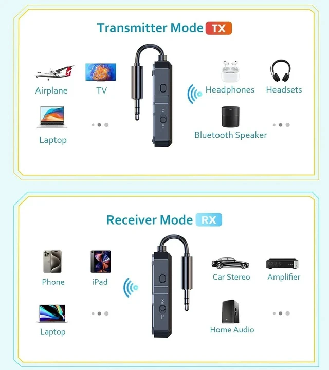 Alt view image 6 of 7 - Bluetooth Transmitter Receiver Audio Adapter Wireless AUX for 2 Headphones/iPhones Use 3.5mm Jack for Airplanes Car Radio TVs PCs amplifiers Home Stereos Audio Steaming Hands-Free Call