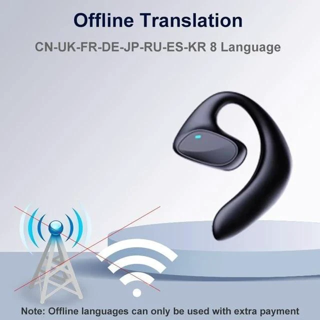 Alt view image 5 of 7 - Flegobey Translator Earbuds,Flegobey Ear Buds,Wireless Bluetooth 3in1 Language Translator Earbuds Real Time Translation Device for iOS and Android 144 Languages and Accents (Black)