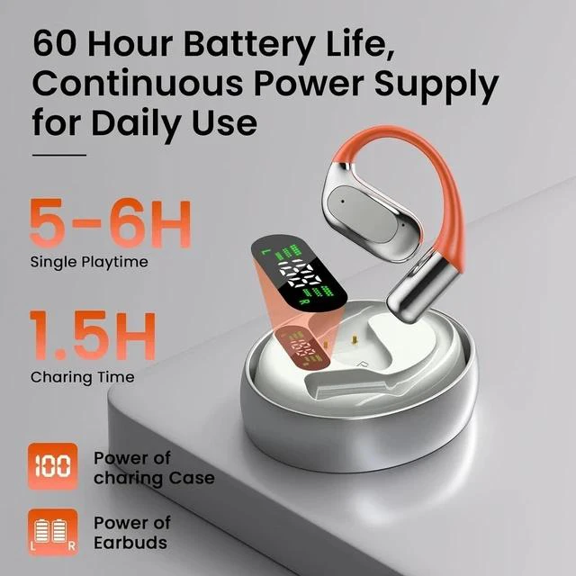 Alt view image 4 of 7 - AI Translation Earbuds Real Time, 144 Languages 2-Way Translation, 4 in 1 Language Translator Earbuds 0.5s Response/98% Accuracy, Wireless Bluetooth 5.4, AI Translating Earbuds for iPhone and Android
