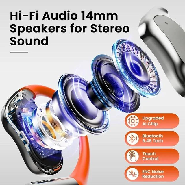Alt view image 7 of 7 - AI Translation Earbuds Real Time, 144 Languages 2-Way Translation, 4 in 1 Language Translator Earbuds 0.5s Response/98% Accuracy, Wireless Bluetooth 5.4, AI Translating Earbuds for iPhone and Android