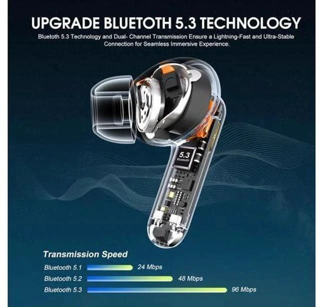 Alt view image 5 of 7 - AI Language Translation Earbuds, 3-in-1 Translation Earbuds Real Time with 4 Translation Modes, 135 Language Bluetooth 5.4 Translator Ear Buds, Device for Travel/Business/Leaning, Black